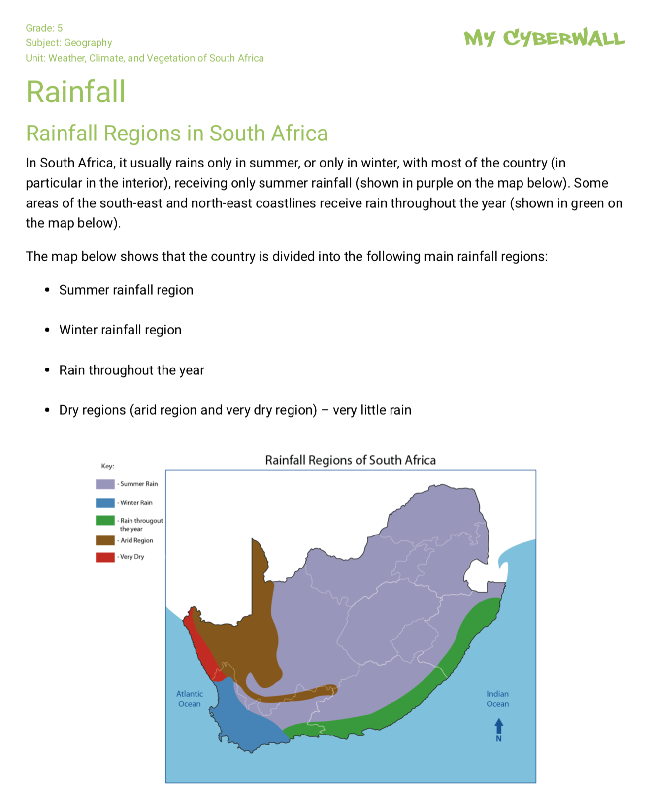 Average Rainfall In South Africa Per Month